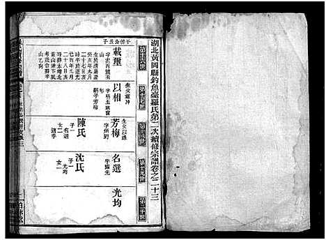 [罗]罗氏续修宗谱_42卷首6卷-湖北黄冈县钓鱼台罗氏第二次续修宗谱-罗氏续修宗谱_罗氏宗谱 (湖北) 罗氏续修家谱_二十七.pdf