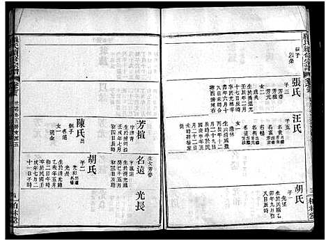 [罗]罗氏续修宗谱_42卷首6卷-湖北黄冈县钓鱼台罗氏第二次续修宗谱-罗氏续修宗谱_罗氏宗谱 (湖北) 罗氏续修家谱_二十九.pdf