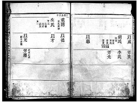 [罗]罗氏续修宗谱_42卷首6卷-湖北黄冈县钓鱼台罗氏第二次续修宗谱-罗氏续修宗谱_罗氏宗谱 (湖北) 罗氏续修家谱_三十.pdf