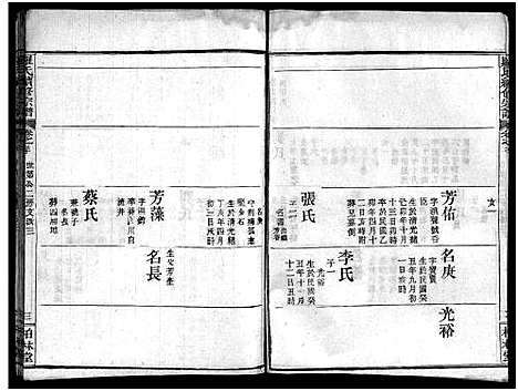 [罗]罗氏续修宗谱_42卷首6卷-湖北黄冈县钓鱼台罗氏第二次续修宗谱-罗氏续修宗谱_罗氏宗谱 (湖北) 罗氏续修家谱_三十二.pdf