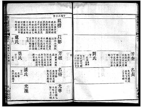 [罗]罗氏续修宗谱_42卷首6卷-湖北黄冈县钓鱼台罗氏第二次续修宗谱-罗氏续修宗谱_罗氏宗谱 (湖北) 罗氏续修家谱_三十二.pdf