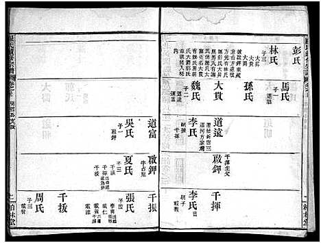 [罗]罗氏续修宗谱_42卷首6卷-湖北黄冈县钓鱼台罗氏第二次续修宗谱-罗氏续修宗谱_罗氏宗谱 (湖北) 罗氏续修家谱_三十四.pdf