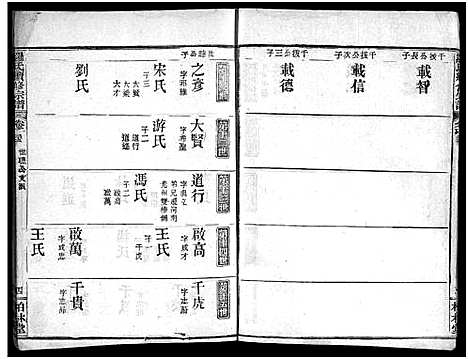 [罗]罗氏续修宗谱_42卷首6卷-湖北黄冈县钓鱼台罗氏第二次续修宗谱-罗氏续修宗谱_罗氏宗谱 (湖北) 罗氏续修家谱_三十四.pdf