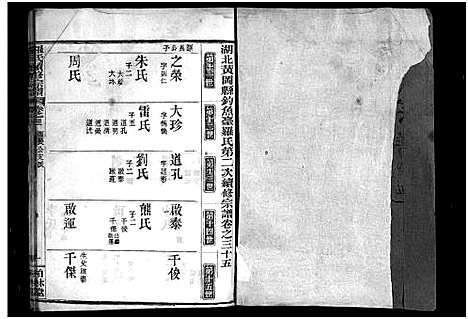 [罗]罗氏续修宗谱_42卷首6卷-湖北黄冈县钓鱼台罗氏第二次续修宗谱-罗氏续修宗谱_罗氏宗谱 (湖北) 罗氏续修家谱_三十六.pdf