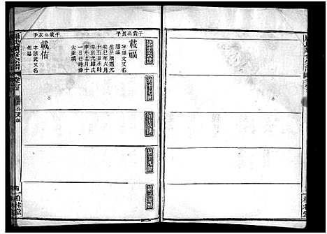 [罗]罗氏续修宗谱_42卷首6卷-湖北黄冈县钓鱼台罗氏第二次续修宗谱-罗氏续修宗谱_罗氏宗谱 (湖北) 罗氏续修家谱_三十六.pdf