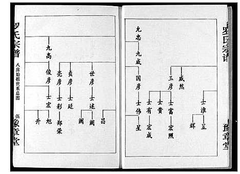 [罗]罗氏宗谱 (湖北) 罗氏家谱_四.pdf