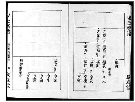 [罗]罗氏宗谱 (湖北) 罗氏家谱_八.pdf