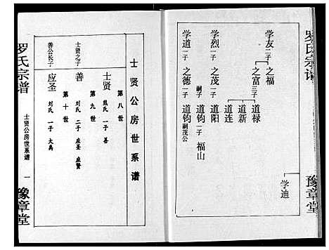 [罗]罗氏宗谱 (湖北) 罗氏家谱_九.pdf