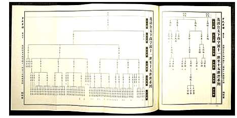 [罗]罗氏宗谱 (湖北) 罗氏家谱_五.pdf