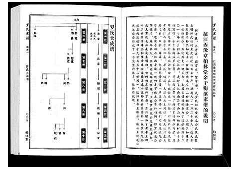 [罗]罗氏宗谱 (湖北) 罗氏家谱_一.pdf