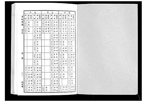 [罗]罗氏宗谱 (湖北) 罗氏家谱_二.pdf