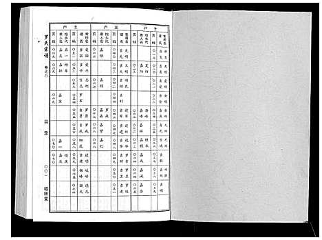 [罗]罗氏宗谱 (湖北) 罗氏家谱_四.pdf