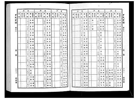 [罗]罗氏宗谱 (湖北) 罗氏家谱_四.pdf