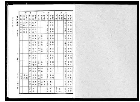 [罗]罗氏宗谱 (湖北) 罗氏家谱_六.pdf