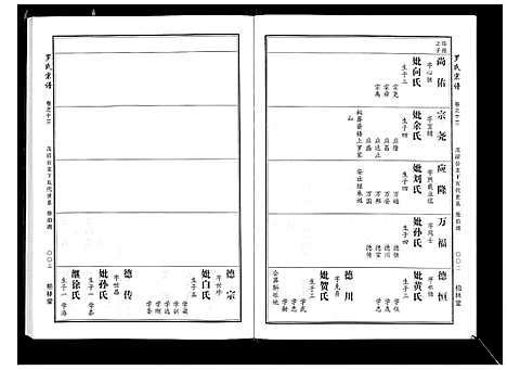 [罗]罗氏宗谱 (湖北) 罗氏家谱_六.pdf