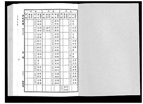 [罗]罗氏宗谱 (湖北) 罗氏家谱_七.pdf