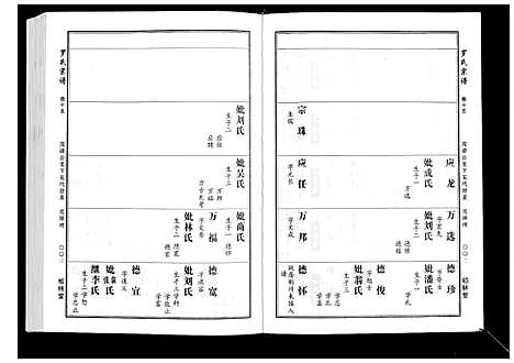 [罗]罗氏宗谱 (湖北) 罗氏家谱_七.pdf