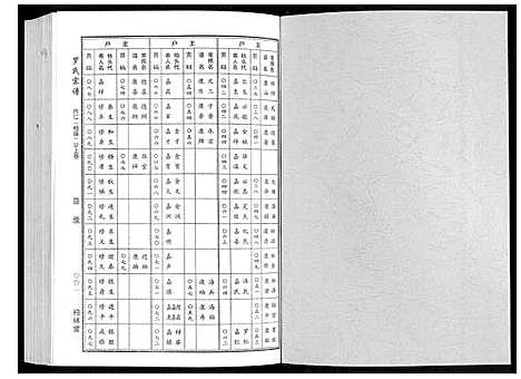 [罗]罗氏宗谱 (湖北) 罗氏家谱_十一.pdf