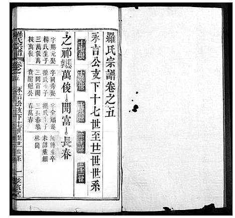 [罗]罗氏宗谱 (湖北) 罗氏家谱_八.pdf