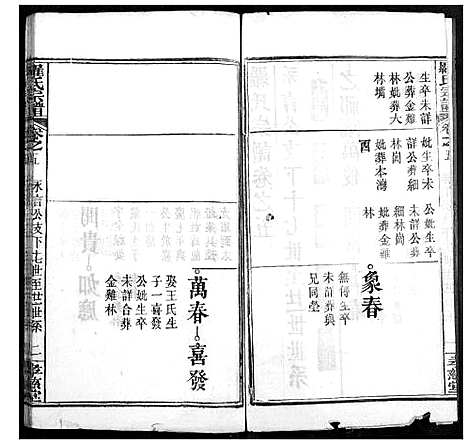 [罗]罗氏宗谱 (湖北) 罗氏家谱_八.pdf