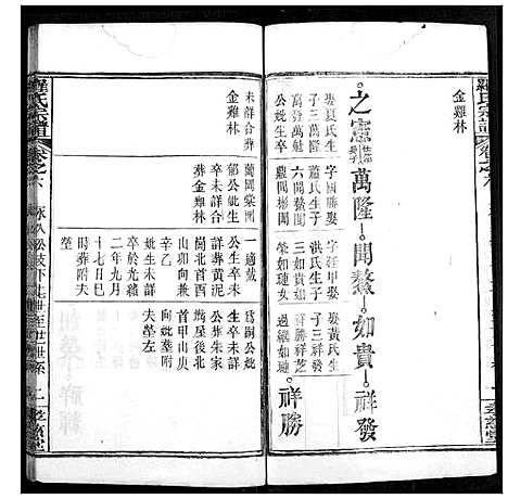 [罗]罗氏宗谱 (湖北) 罗氏家谱_九.pdf