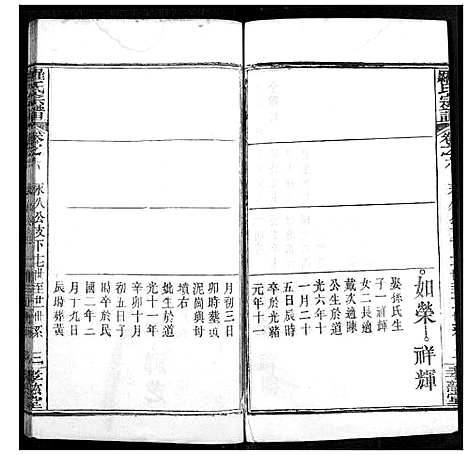 [罗]罗氏宗谱 (湖北) 罗氏家谱_九.pdf