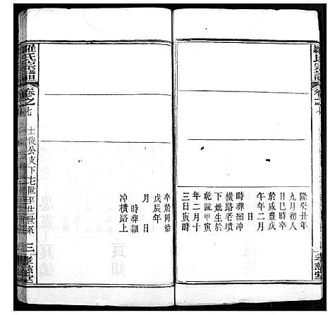 [罗]罗氏宗谱 (湖北) 罗氏家谱_十.pdf