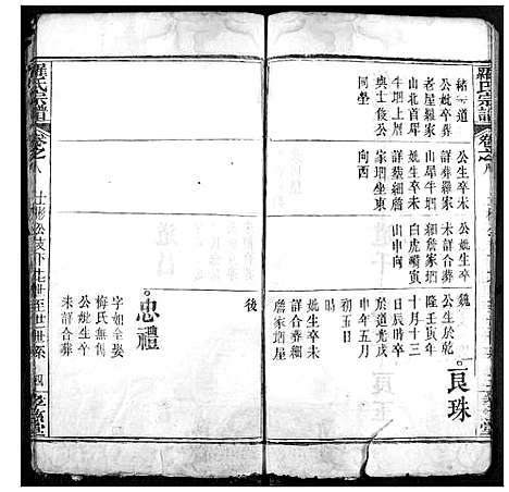 [罗]罗氏宗谱 (湖北) 罗氏家谱_十一.pdf