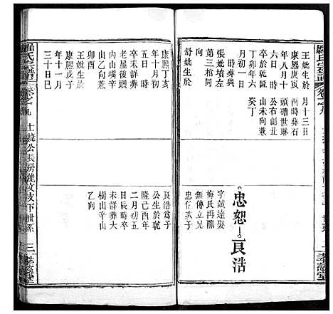 [罗]罗氏宗谱 (湖北) 罗氏家谱_十二.pdf