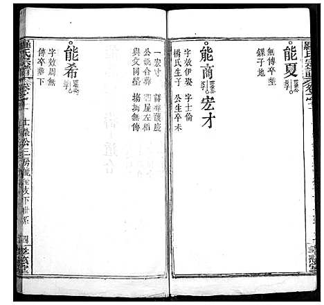 [罗]罗氏宗谱 (湖北) 罗氏家谱_十四.pdf