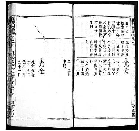 [罗]罗氏宗谱 (湖北) 罗氏家谱_十五.pdf