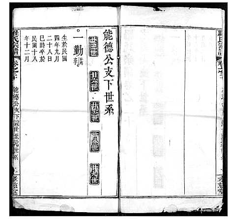 [罗]罗氏宗谱 (湖北) 罗氏家谱_二十二.pdf