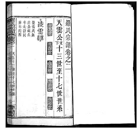 [罗]罗氏宗谱 (湖北) 罗氏家谱_二十三.pdf