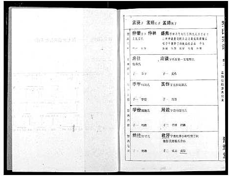 [罗]罗氏宗谱 (湖北) 罗氏家谱_三.pdf