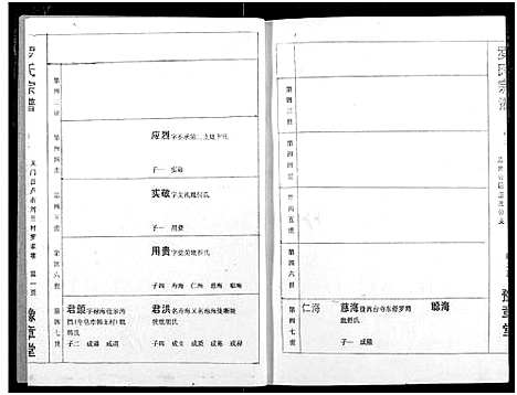 [罗]罗氏宗谱 (湖北) 罗氏家谱_三.pdf