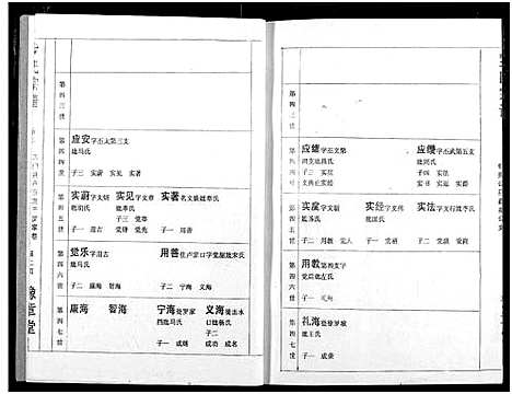 [罗]罗氏宗谱 (湖北) 罗氏家谱_三.pdf