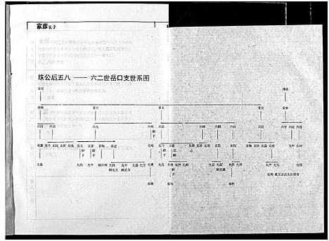 [罗]罗氏宗谱 (湖北) 罗氏家谱_四.pdf