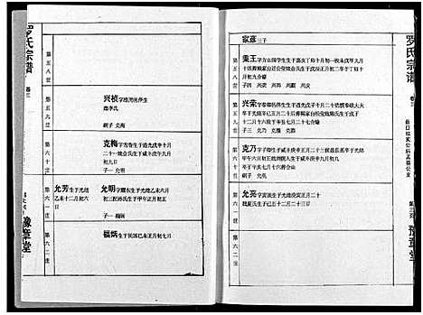 [罗]罗氏宗谱 (湖北) 罗氏家谱_四.pdf