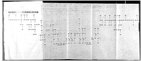 [罗]罗氏宗谱 (湖北) 罗氏家谱_五.pdf