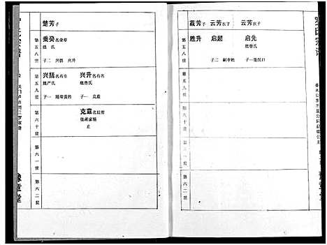 [罗]罗氏宗谱 (湖北) 罗氏家谱_五.pdf