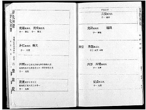 [罗]罗氏宗谱 (湖北) 罗氏家谱_六.pdf