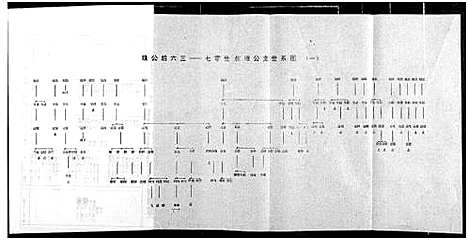 [罗]罗氏宗谱 (湖北) 罗氏家谱_七.pdf