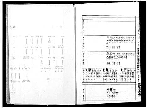 [罗]罗氏宗谱 (湖北) 罗氏家谱_七.pdf