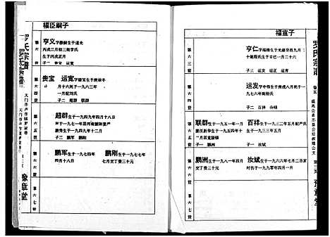 [罗]罗氏宗谱 (湖北) 罗氏家谱_七.pdf