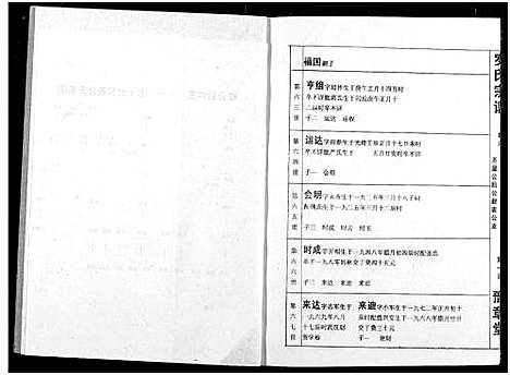 [罗]罗氏宗谱 (湖北) 罗氏家谱_八.pdf