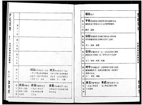 [罗]罗氏宗谱 (湖北) 罗氏家谱_八.pdf