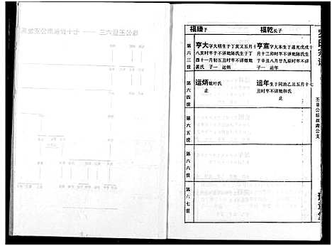 [罗]罗氏宗谱 (湖北) 罗氏家谱_九.pdf