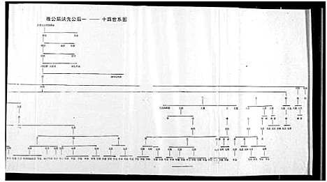 [罗]罗氏宗谱 (湖北) 罗氏家谱_十.pdf