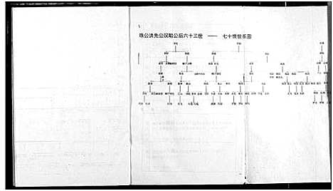 [罗]罗氏宗谱 (湖北) 罗氏家谱_十二.pdf