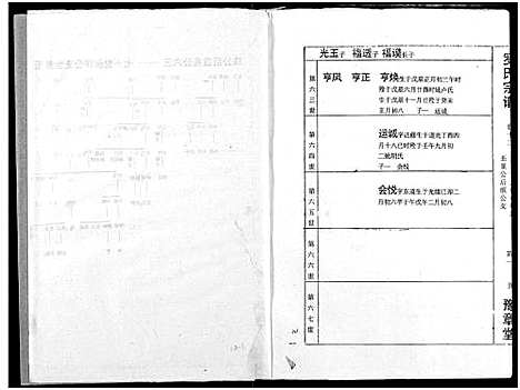 [罗]罗氏宗谱 (湖北) 罗氏家谱_十五.pdf